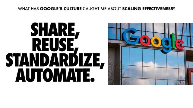 SHARE,
REUSE,


STANDARDIZE,


AUTOMATE.
WHAT HAS GOOGLE’S CULTURE CAUGHT ME ABOUT SCALING EFFECTIVENESS?
