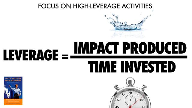 

IMPACT PRODUCED


TIME INVESTED
LEVERAGE =
FOCUS ON HIGH-LEVERAGE ACTIVITIES
