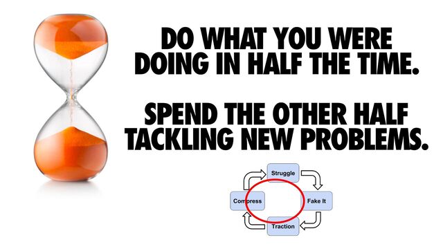 DO WHAT YOU WERE
DOING IN HALF THE TIME.


SPEND THE OTHER HALF
TACKLING NEW PROBLEMS.
