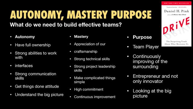 AUTONOMY, MASTERY PURPOSE
• Autonomy
• Have full ownership 

• Strong abilities to work
with

• interfaces

• Strong communication
skills

• Get things done attitude 

• Understand the big picture
What do we need to build e
ff
ective teams?
• Mastery
• Appreciation of our

• craftsmanship

• Strong technical skills

• Strong project leadership
skills 

• Make complicated things
simple

• High commitment

• Continuous improvement
• Purpose
• Team Player

• Continuously
improving of the
surrounding 

• Entrepreneur and not
only innovator

• Looking at the big
picture
