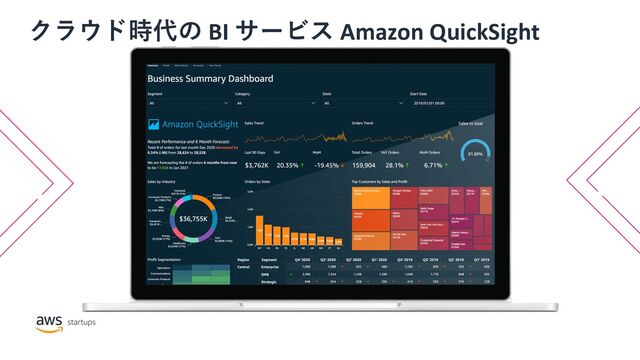 クラウド時代の BI サービス Amazon QuickSight

