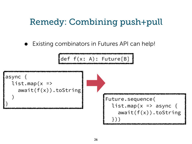 Remedy: Combining push+pull
async {
list.map(x =>
await(f(x)).toString
)
}
Future.sequence(
list.map(x => async {
await(f(x)).toString
}))
def f(x: A): Future[B]
• Existing combinators in Futures API can help!
26
