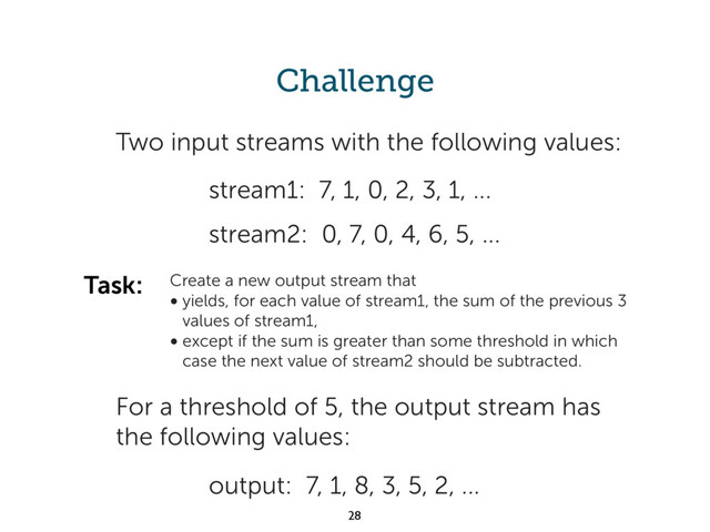 Challenge
output: 7, 1, 8, 3, 5, 2, ...
Two input streams with the following values:
stream2: 0, 7, 0, 4, 6, 5, ...
stream1: 7, 1, 0, 2, 3, 1, ...
Create a new output stream that
• yields, for each value of stream1, the sum of the previous 3
values of stream1,
• except if the sum is greater than some threshold in which
case the next value of stream2 should be subtracted.
Task:
For a threshold of 5, the output stream has
the following values:
28
