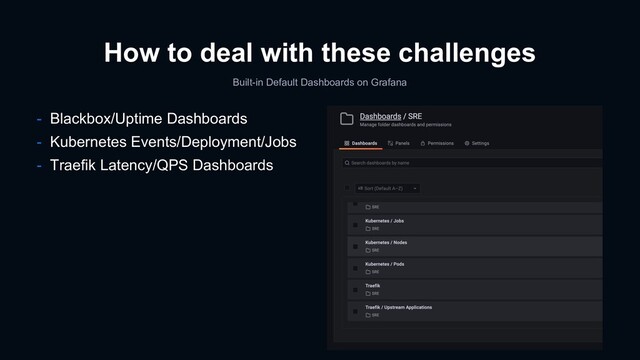 How to deal with these challenges
Built-in Default Dashboards on Grafana
- Blackbox/Uptime Dashboards
- Kubernetes Events/Deployment/Jobs
- Traefik Latency/QPS Dashboards
