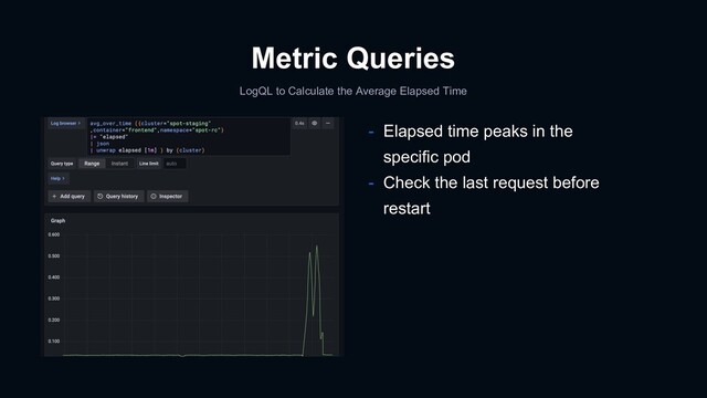 Metric Queries
LogQL to Calculate the Average Elapsed Time
- Elapsed time peaks in the
specific pod
- Check the last request before
restart
