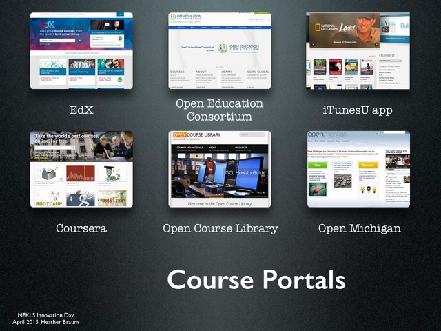 NEKLS Innovation Day
April 2015, Heather Braum
Course Portals
EdX
Open Education
Consortium
iTunesU app
Coursera Open Course Library Open Michigan

