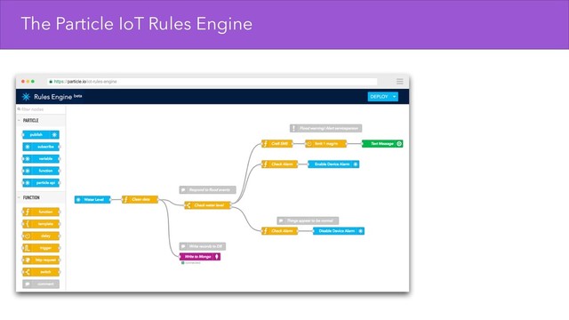 The Particle IoT Rules Engine
