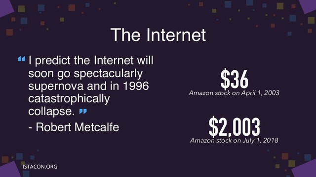 $36
The Internet
I predict the Internet will
soon go spectacularly
supernova and in 1996
catastrophically
collapse.
- Robert Metcalfe
“
”
Amazon stock on April 1, 2003
$2,003
Amazon stock on July 1, 2018
