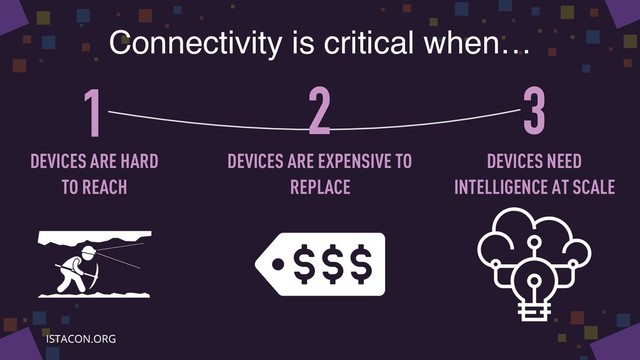 Connectivity is critical when…
1 3
2
DEVICES ARE HARD
TO REACH
DEVICES ARE EXPENSIVE TO
REPLACE
DEVICES NEED
INTELLIGENCE AT SCALE
