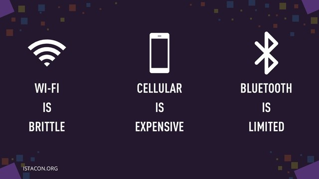 WI-FI
IS
BRITTLE
CELLULAR
IS
EXPENSIVE
BLUETOOTH
IS
LIMITED
