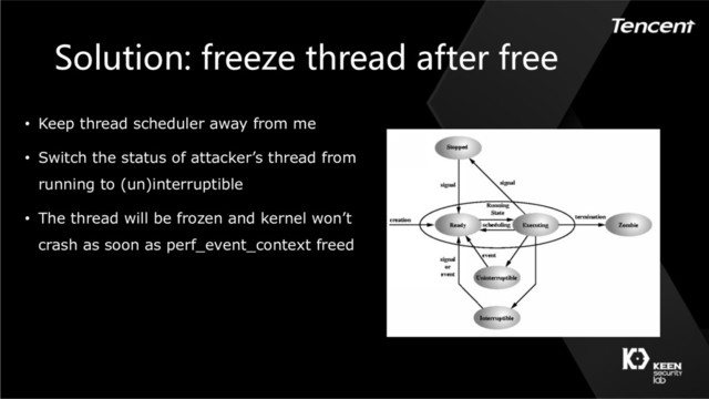 Solution: freeze thread after free
• Keep thread scheduler away from me
• Switch the status of attacker’s thread from
running to (un)interruptible
• The thread will be frozen and kernel won’t
crash as soon as perf_event_context freed

