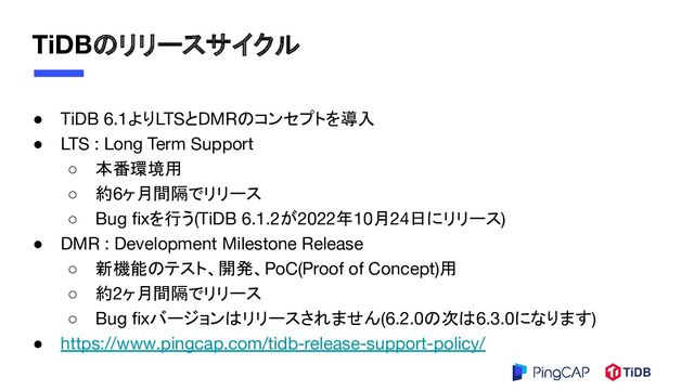 TiDBのリリースサイクル
● TiDB 6.1よりLTSとDMRのコンセプトを導入
● LTS : Long Term Support
○ 本番環境用
○ 約6ヶ月間隔でリリース
○ Bug ﬁxを行う(TiDB 6.1.2が2022年10月24日にリリース)
● DMR : Development Milestone Release
○ 新機能のテスト、開発、PoC(Proof of Concept)用
○ 約2ヶ月間隔でリリース
○ Bug ﬁxバージョンはリリースされません(6.2.0の次は6.3.0になります)
● https://www.pingcap.com/tidb-release-support-policy/
