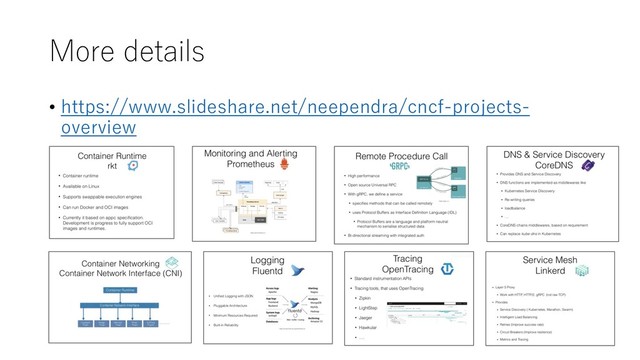 More details
• https://www.slideshare.net/neependra/cncf-projects-
overview
