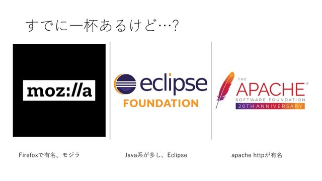 Firefoxで有名、モジラ Java系が多し、Eclipse apache httpが有名
すでに一杯あるけど…?
