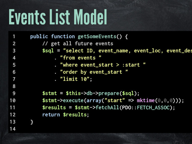 Events List Model
1 public function getSomeEvents() {
2 // get all future events
3 $sql = "select ID, event_name, event_loc, event_des
4 . "from events "
5 . "where event_start > :start "
6 . "order by event_start "
7 . "limit 10";
8
9 $stmt = $this->db->prepare($sql);
10 $stmt->execute(array("start" => mktime(0,0,0)));
11 $results = $stmt->fetchAll(PDO::FETCH_ASSOC);
12 return $results;
13 }
14
