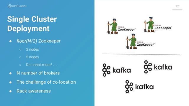 12
12
Single Cluster
Deployment
● ﬂoor(N/2) Zookeeper
○ 3 nodes
○ 5 nodes
○ Do I need more? …..
● N number of brokers
● The challenge of co-location
● Rack awareness
