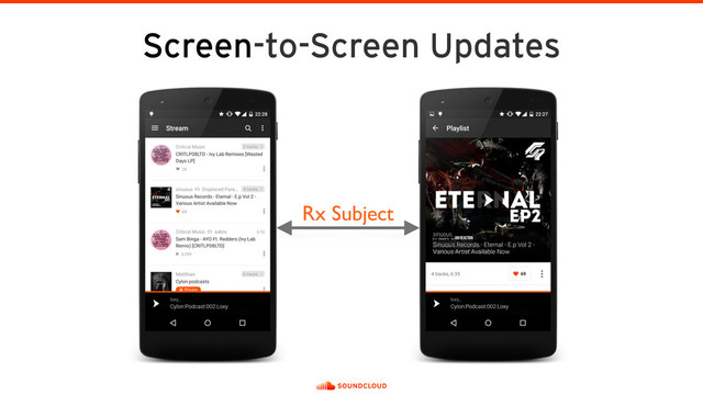 Screen-to-Screen Updates
Rx Subject
