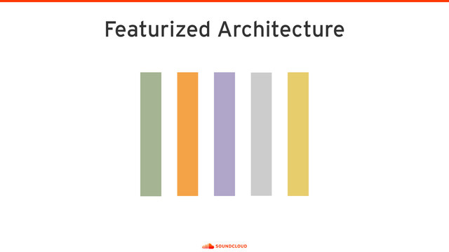 Featurized Architecture
