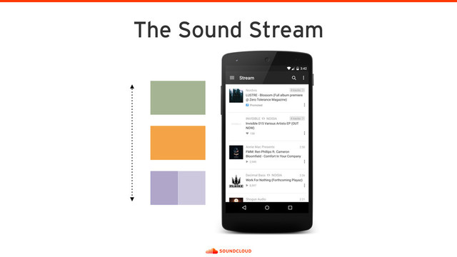 The Sound Stream
