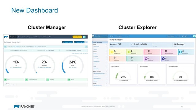 © Copyright 2020 Rancher Labs. All Rights Reserved. 40
New Dashboard
Cluster Manager Cluster Explorer
