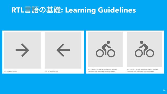 
RTLݴޠͷجૅ: Learning Guidelines
