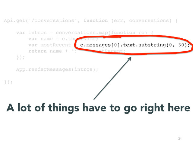 Api.get('/conversations', function (err, conversations) {!
!
var intros = conversations.map(function (c) {!
var name = c.theirName;!
var mostRecent = c.messages[0].text.substring(0, 30);!
return name + ': ' + mostRecent;!
});!
!
App.renderMessages(intros);!
!
});!
A lot of things have to go right here
24	  
