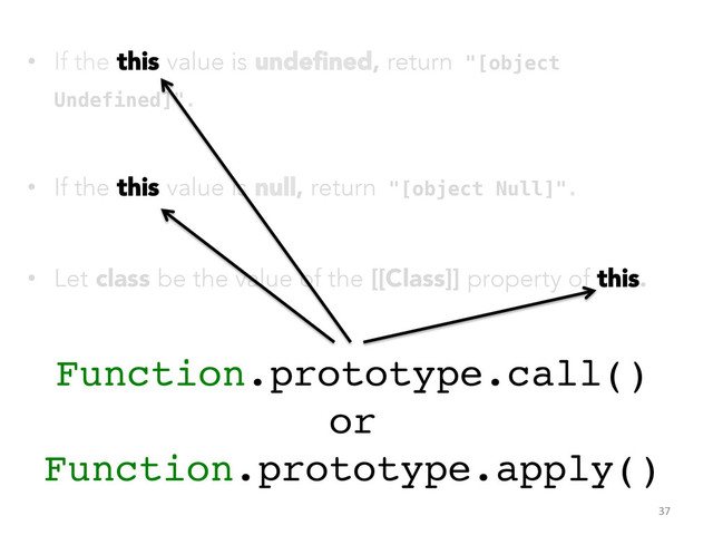 •  If the this value is undeﬁned, return "[object
Undefined]".!
•  If the this value is null, return "[object Null]".!
•  Let class be the value of the [[Class]] property of this.
•  Return the String value that is the result of concatenating
the three Strings "[object ", class, and "]".
!
37	  
Function.prototype.call()!
or!
Function.prototype.apply()!
