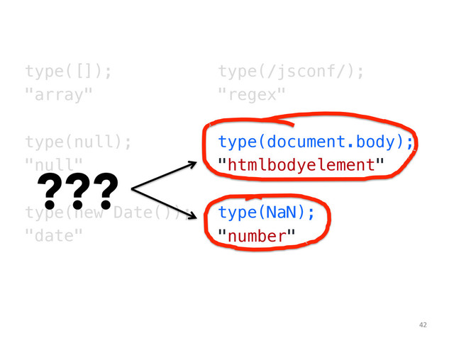 type([]);!
"array"!
!
type(null);!
"null"!
!
type(new Date());!
"date"!
type(/jsconf/);!
"regex"!
!
type(document.body);!
"htmlbodyelement"!
!
type(NaN);!
"number"!
!
???
42	  
