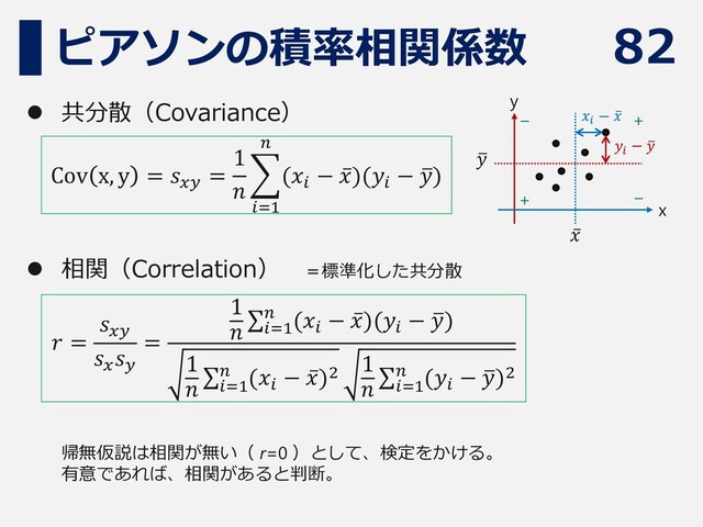 82
ピアソンの積率相関係数
⚫ 共分散（Covariance）
𝑟 =
𝑠𝑥𝑦
𝑠𝑥
𝑠𝑦
=
1
𝑛
σ𝑖=1
𝑛 (𝑥𝑖
− ҧ
𝑥)(𝑦𝑖
− ത
𝑦)
1
𝑛
σ
𝑖=1
𝑛 (𝑥𝑖
− ҧ
𝑥)2
1
𝑛
σ
𝑖=1
𝑛 (𝑦𝑖
− ത
𝑦)2
Cov x, y = 𝑠𝑥𝑦
=
1
𝑛
෍
𝑖=1
𝑛
(𝑥𝑖
− ҧ
𝑥)(𝑦𝑖
− ത
𝑦)
x
y
ҧ
𝑥
ത
𝑦
𝑥𝑖
− ҧ
𝑥
𝑦𝑖
− ത
𝑦
+
+
－
－
⚫ 相関（Correlation） ＝標準化した共分散
帰無仮説は相関が無い（ r=0 ）として、検定をかける。
有意であれば、相関があると判断。
