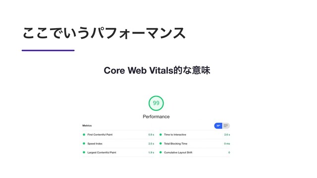 ͜͜Ͱ͍͏ύϑΥʔϚϯε
Core Web Vitalsతͳҙຯ
