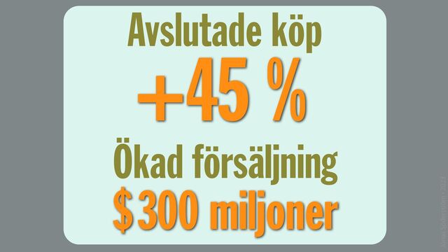 Jonas Söderström • 2023
Avslutade köp
+45 %
Ökad försäljning
$ 300 miljoner
