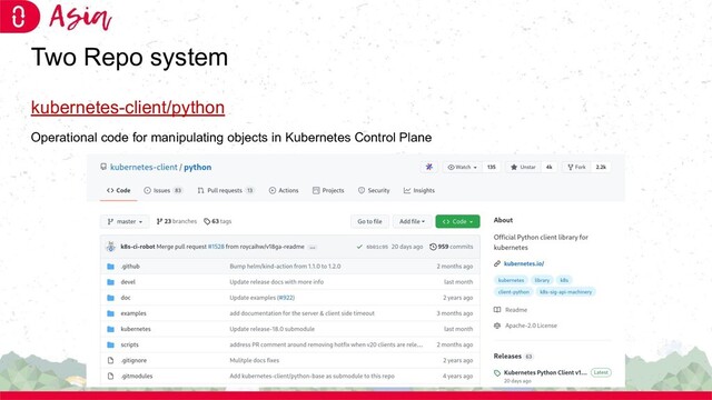Two Repo system
kubernetes-client/python
Operational code for manipulating objects in Kubernetes Control Plane
