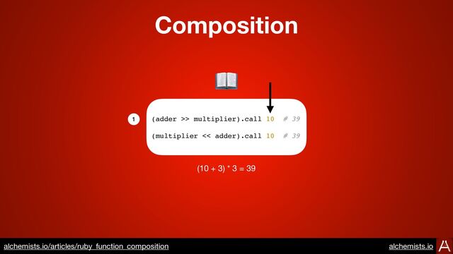 Composition
https://www.alchemists.io/articles/ruby_function_composition
(adder >> multiplier).call 10 # 39
(multiplier << adder).call 10 # 39
(10 + 3) * 3 = 39
📖
1
