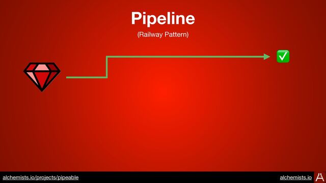 https://www.alchemists.io/projects/transactable
✅
Pipeline
(Railway Pattern)
