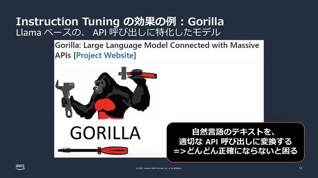 © 2023, Amazon Web Services, Inc. or its affiliates.
Instruction Tuning の効果の例 : Gorilla
Llama ベースの、 API 呼び出しに特化したモデル
12
自然言語のテキストを、
適切な API 呼び出しに変換する
=>どんどん正確にならないと困る
