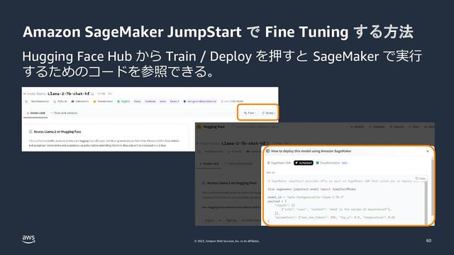 © 2023, Amazon Web Services, Inc. or its affiliates.
Amazon SageMaker JumpStart で Fine Tuning する方法
60
Hugging Face Hub から Train / Deploy を押すと SageMaker で実行
するためのコードを参照できる。
