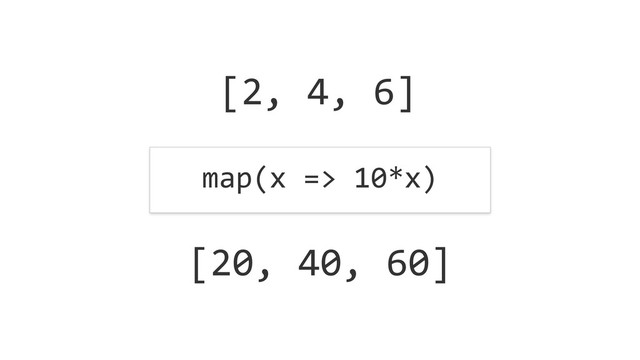 [2,	  4,	  6]
map(x	  =>	  10*x)
[20,	  40,	  60]
