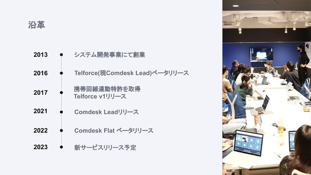 4
沿革
システム開発事業にて創業　
Telforce(現Comdesk Lead)ベータリリース
Comdesk Leadリリース
Comdesk Flat ベータリリース
携帯回線連動特許を取得
Telforce v1リリース
新サービスリリース予定
2013
2016
2017
2021
2022
2023
