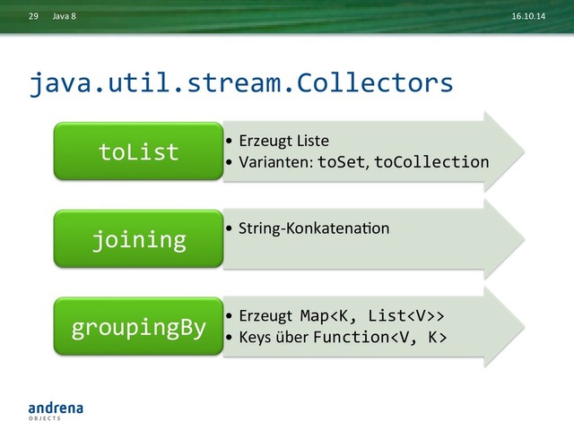 java.util.stream.Collectors	  
16.10.14	  
Java	  8	  
29	  
•  Erzeugt	  Liste	  
•  Varianten:	  toSet,	  toCollection	  
toList	  
•  String-­‐KonkatenaDon	  
joining	  	  
•  Erzeugt	  	  Map>	  
•  Keys	  über	  Function	  
groupingBy	  
