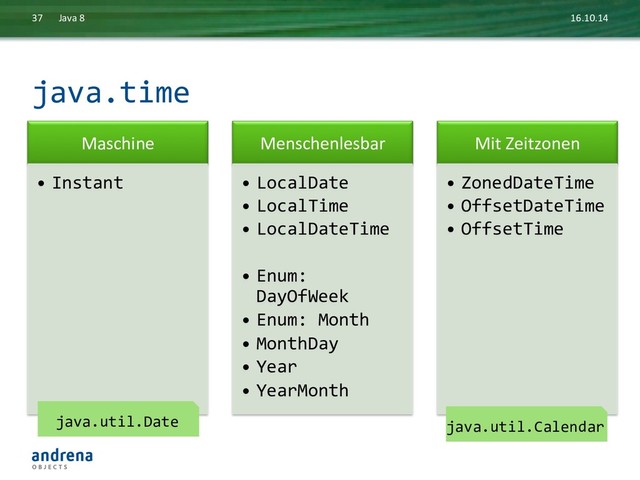 java.time	  
16.10.14	  
Java	  8	  
37	  
Maschine	  
•  Instant	  
Menschenlesbar	  
•  LocalDate	  
•  LocalTime	  
•  LocalDateTime	  
•  Enum:	  
DayOfWeek	  
•  Enum:	  Month	  
•  MonthDay	  
•  Year	  
•  YearMonth	  
Mit	  Zeitzonen	  
•  ZonedDateTime	  
•  OffsetDateTime	  
•  OffsetTime	  
java.util.Date	   java.util.Calendar	  
