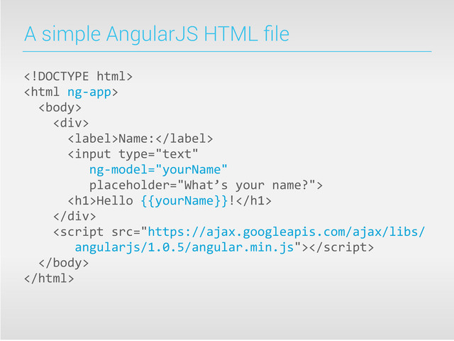 A simple AngularJS HTML ﬁle


	  	  
	  	  	  	  <div>
	  	  	  	  	  	  Name:
	  	  	  	  	  	  
	  	  	  	  	  	  <h1>Hello	  {{yourName}}!</h1>
	  	  	  	  </div>
	  	  	  	  
	  	  


