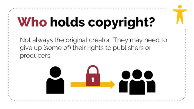 Who holds copyright?
Not always the original creator! They may need to
give up (some of) their rights to publishers or
producers.
