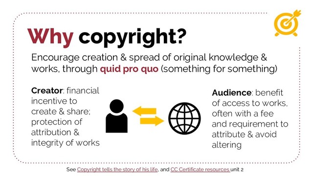 Why copyright?
Encourage creation & spread of original knowledge &
works, through quid pro quo (something for something)
Creator: financial
incentive to
create & share;
protection of
attribution &
integrity of works
Audience: benefit
of access to works,
often with a fee
and requirement to
attribute & avoid
altering
See Copyright tells the story of his life, and CC Certificate resources unit 2
