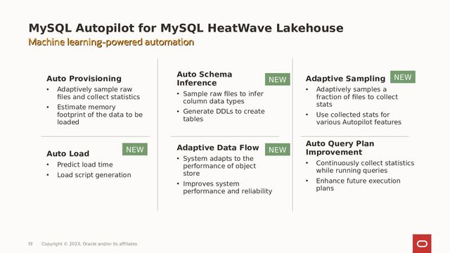 MySQL Autopilot for MySQL HeatWave Lakehouse
Copyright © 2023, Oracle and/or its affiliates
Auto Provisioning
• Adaptively sample raw
files and collect statistics
• Estimate memory
footprint of the data to be
loaded
Auto Schema
Inference
• Sample raw files to infer
column data types
• Generate DDLs to create
tables
Adaptive Sampling
• Adaptively samples a
fraction of files to collect
stats
• Use collected stats for
various Autopilot features
Auto Load
• Predict load time
• Load script generation
Adaptive Data Flow
• System adapts to the
performance of object
store
• Improves system
performance and reliability
Auto Query Plan
Improvement
• Continuously collect statistics
while running queries
• Enhance future execution
plans
NEW NEW
NEW
NEW
Machine learning-powered automation
Machine learning-powered automation
19
