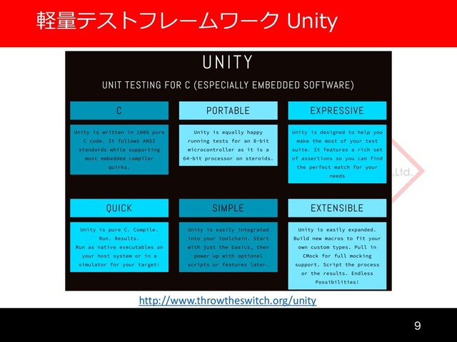 軽量テストフレームワーク Unity

http://www.throwtheswitch.org/unity

