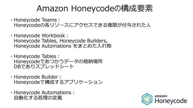 Amazon Honeycodeの構成要素
・Honeycode Teams︓
Honeycodeの各リソースにアクセスできる権限が付与された⼈
・Honeycode Workbook︓
Honeycode Tables, Honeycode Builders,
Honeycode Automations をまとめた⼊れ物
・Honeycode Tables︓
Honeycodeであつかうデータの格納場所
DBでありスプレッドシート
・Honeycode Builder︓
Honeycodeで構成するアプリケーション
・Honeycode Automations︓
⾃動化する処理の定義
