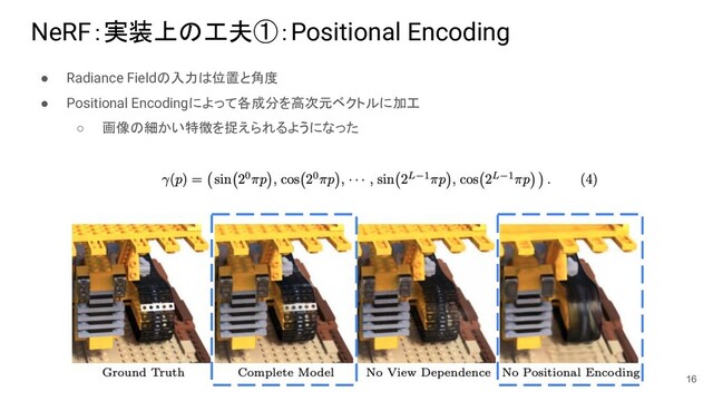 NeRF：実装上の工夫①：Positional Encoding
● Radiance Fieldの入力は位置と角度
● Positional Encodingによって各成分を高次元ベクトルに加工
○ 画像の細かい特徴を捉えられるようになった
16
