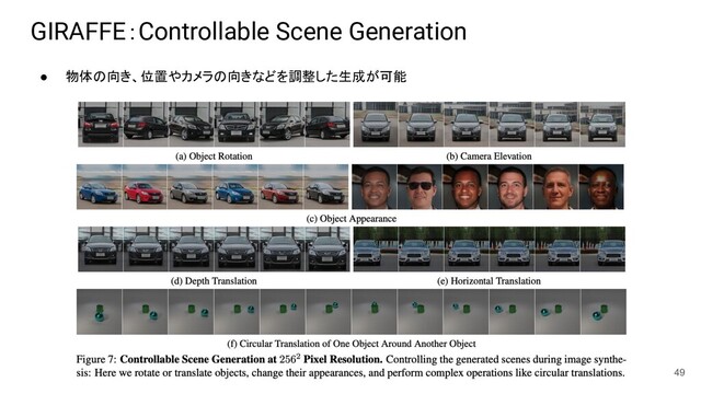 GIRAFFE：Controllable Scene Generation
● 物体の向き、位置やカメラの向きなどを調整した生成が可能
49

