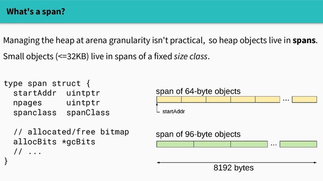 What's a span?
Managing the heap at arena granularity isn't practical, so heap objects live in spans.
Small objects (<=32KB) live in spans of a fixed size class.
type span struct {
startAddr uintptr
npages uintptr
spanclass spanClass
// allocated/free bitmap
allocBits *gcBits
// ...
}
