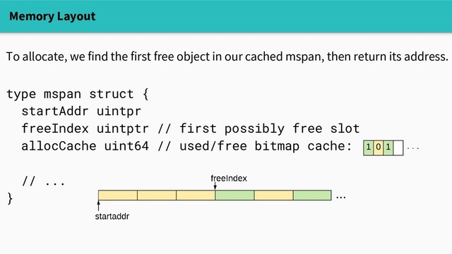 Memory Layout
To allocate, we find the first free object in our cached mspan, then return its address.
type mspan struct {
startAddr uintpr
freeIndex uintptr // first possibly free slot
allocCache uint64 // used/free bitmap cache:
// ...
}
